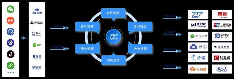 网店托管：一站式解决电商难题