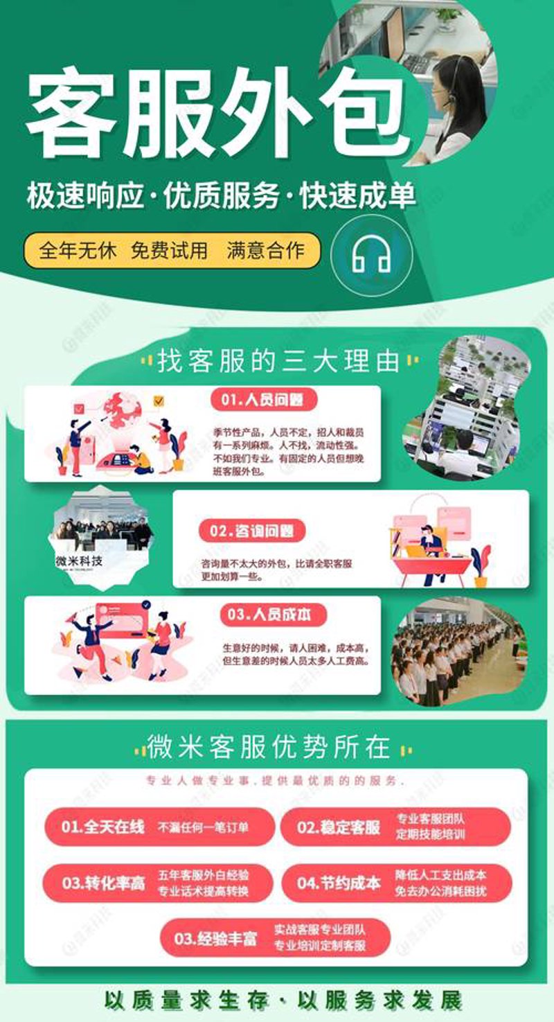 电商全案策划